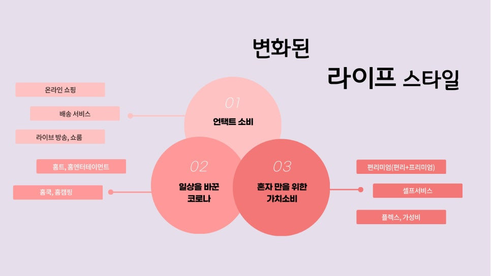 해피핀핀 — 결과보고서 이미지 6